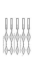 Предварительный просмотр 21 страницы LG 37LC2R Series Service Manual