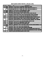 Предварительный просмотр 27 страницы LG 37LC2R Series Service Manual