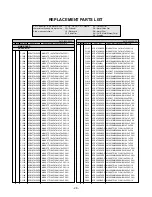 Предварительный просмотр 28 страницы LG 37LC2R Series Service Manual