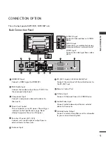 Предварительный просмотр 7 страницы LG 37LC2RR Series Owner'S Manual