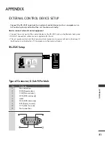 Предварительный просмотр 83 страницы LG 37LC2RR Series Owner'S Manual