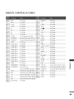 Предварительный просмотр 91 страницы LG 37LC2RR Series Owner'S Manual