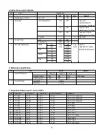 Preview for 8 page of LG 37LC2RR Series Service Manual