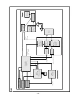 Предварительный просмотр 26 страницы LG 37LC2RR Series Service Manual