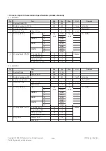 Preview for 10 page of LG 37LC50CB Service Manual