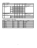 Предварительный просмотр 7 страницы LG 37LC5DCB Service Manual