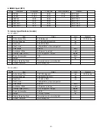 Предварительный просмотр 9 страницы LG 37LC5DCB Service Manual