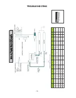 Предварительный просмотр 18 страницы LG 37LC5DCB Service Manual