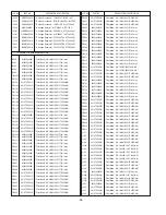 Предварительный просмотр 36 страницы LG 37LC5DCB Service Manual