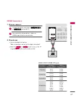 Preview for 19 page of LG 37LC6D Owner'S Manual