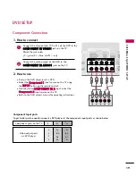 Preview for 21 page of LG 37LC6D Owner'S Manual