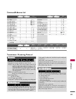 Preview for 85 page of LG 37LC6D Owner'S Manual