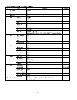 Preview for 10 page of LG 37LC7D Series Service Manual