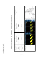 Preview for 26 page of LG 37LC7D Series Service Manual