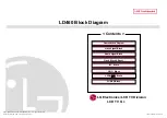 Предварительный просмотр 58 страницы LG 37LD460 Service Manual