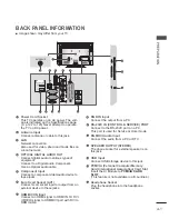 Предварительный просмотр 7 страницы LG 37LD6 Series Owner'S Manual