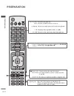 Предварительный просмотр 14 страницы LG 37LD6 Series Owner'S Manual