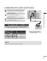 Предварительный просмотр 21 страницы LG 37LD6 Series Owner'S Manual