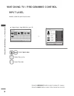 Предварительный просмотр 48 страницы LG 37LD6 Series Owner'S Manual