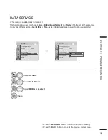 Предварительный просмотр 49 страницы LG 37LD6 Series Owner'S Manual