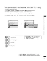 Предварительный просмотр 55 страницы LG 37LD6 Series Owner'S Manual