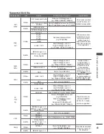 Предварительный просмотр 59 страницы LG 37LD6 Series Owner'S Manual