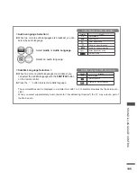 Предварительный просмотр 121 страницы LG 37LD6 Series Owner'S Manual