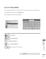 Предварительный просмотр 127 страницы LG 37LD6 Series Owner'S Manual