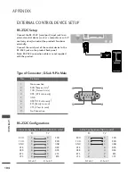 Preview for 106 page of LG 37LF6 Series Owner'S Manual