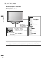 Preview for 5 page of LG 37LF77 Series Owner'S Manual