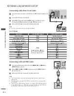 Preview for 17 page of LG 37LF77 Series Owner'S Manual