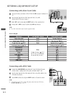 Preview for 19 page of LG 37LF77 Series Owner'S Manual