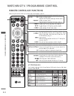 Preview for 29 page of LG 37LF77 Series Owner'S Manual