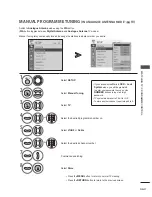 Preview for 38 page of LG 37LF77 Series Owner'S Manual