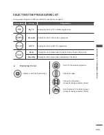 Preview for 54 page of LG 37LF77 Series Owner'S Manual