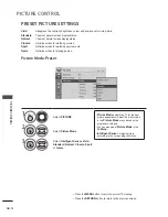 Preview for 75 page of LG 37LF77 Series Owner'S Manual