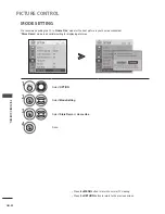 Preview for 81 page of LG 37LF77 Series Owner'S Manual