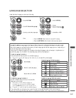 Preview for 92 page of LG 37LF77 Series Owner'S Manual