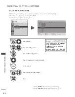 Preview for 97 page of LG 37LF77 Series Owner'S Manual