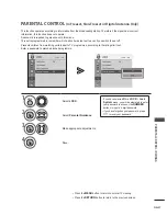 Preview for 98 page of LG 37LF77 Series Owner'S Manual