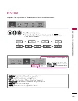 Preview for 45 page of LG 37LG30 Series Owner'S Manual