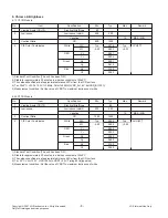 Preview for 8 page of LG 37LG3000 Service Manual