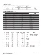 Preview for 9 page of LG 37LG3000 Service Manual