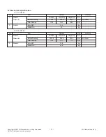 Preview for 11 page of LG 37LG3000 Service Manual
