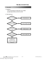 Предварительный просмотр 17 страницы LG 37LG30A Service Manual