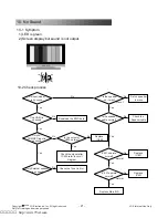 Предварительный просмотр 21 страницы LG 37LG30A Service Manual