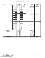 Предварительный просмотр 9 страницы LG 37LG30R-TA Service Manual