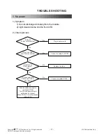 Предварительный просмотр 17 страницы LG 37LG30R Service Manual