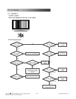 Предварительный просмотр 21 страницы LG 37LG30R Service Manual