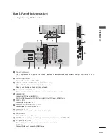 Предварительный просмотр 6 страницы LG 37LG53 Series Owner'S Manual